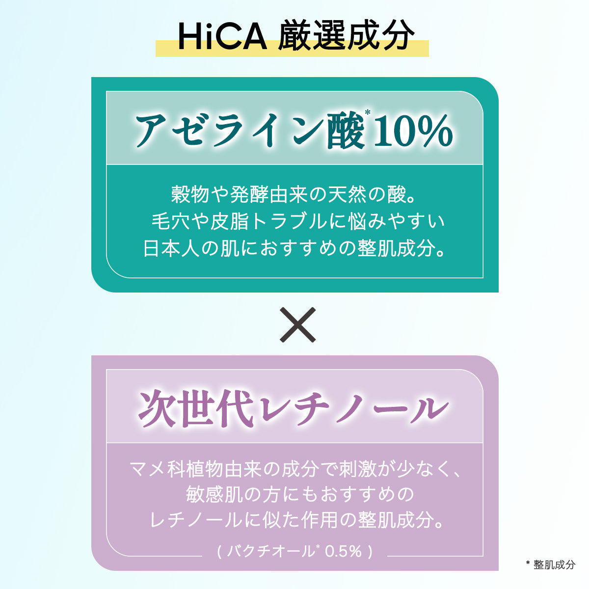 HiCA AZAリペアクリーム アゼライン酸10%