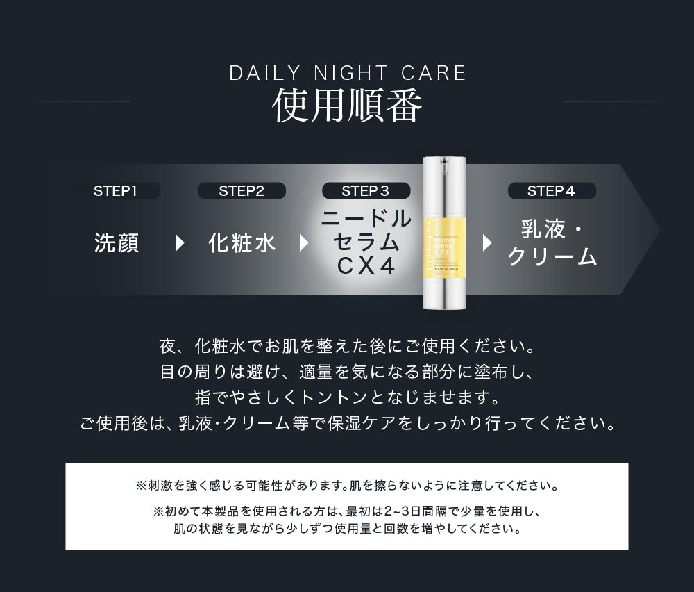 フラクショナルCC ニードルセラムCX4 – fractionalCC