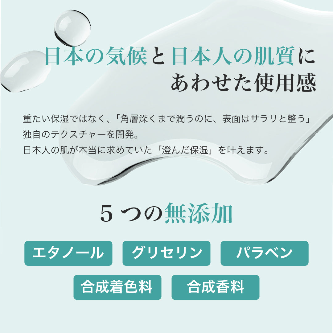 RE：ローション – fractionalCC