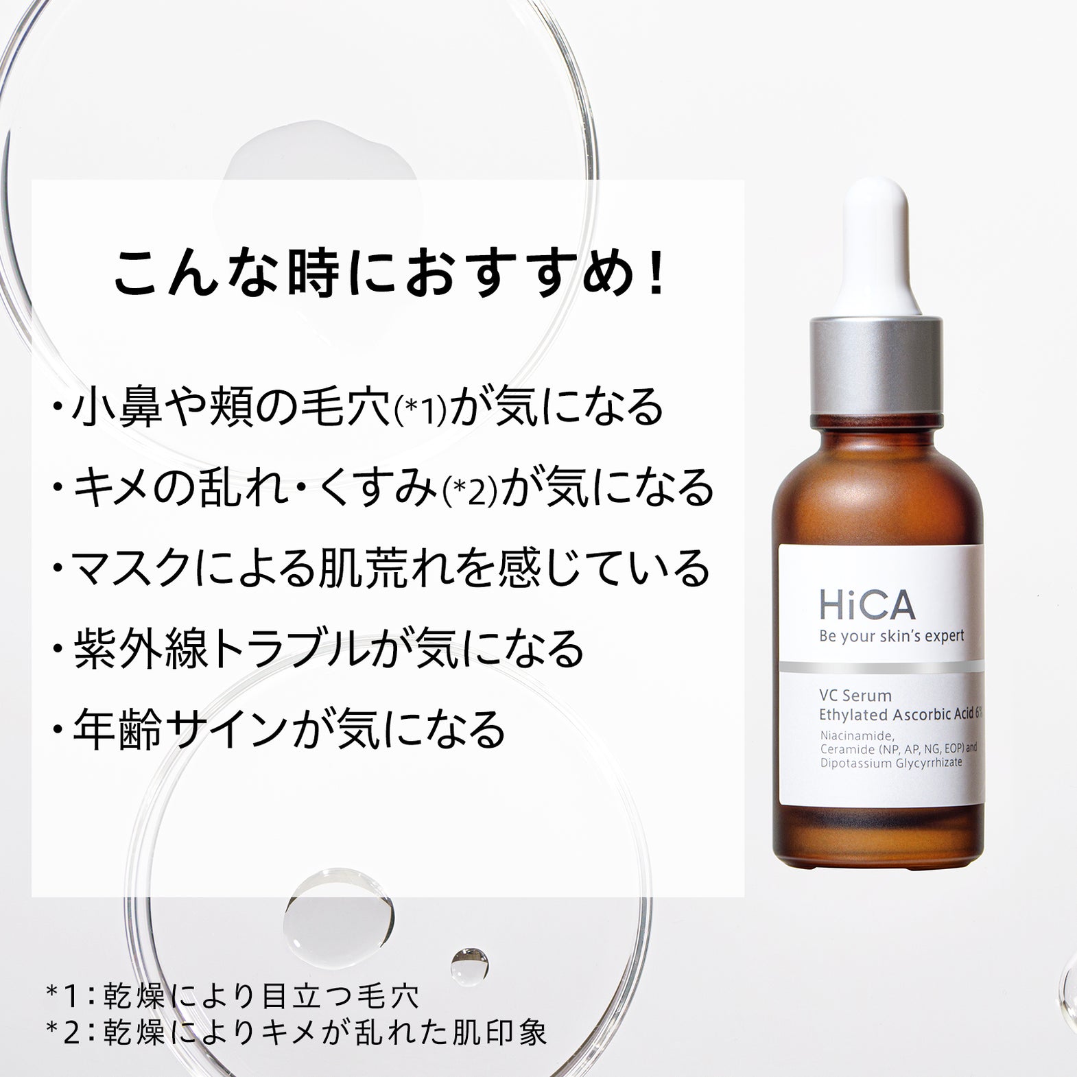 HiCA – fractionalCC